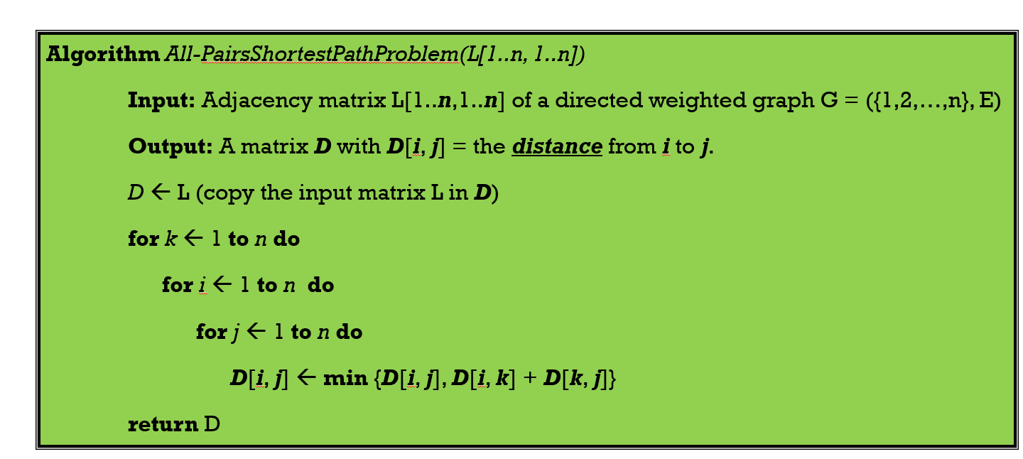 Solved 1. Enhance All-PairsShortestPathProblem algorithm of | Chegg.com