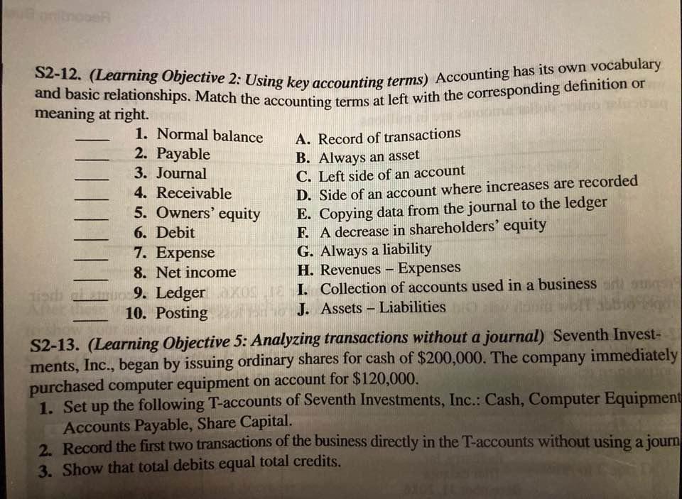 Solved S2-12. (Learning Objective 2: Using key accounting | Chegg.com