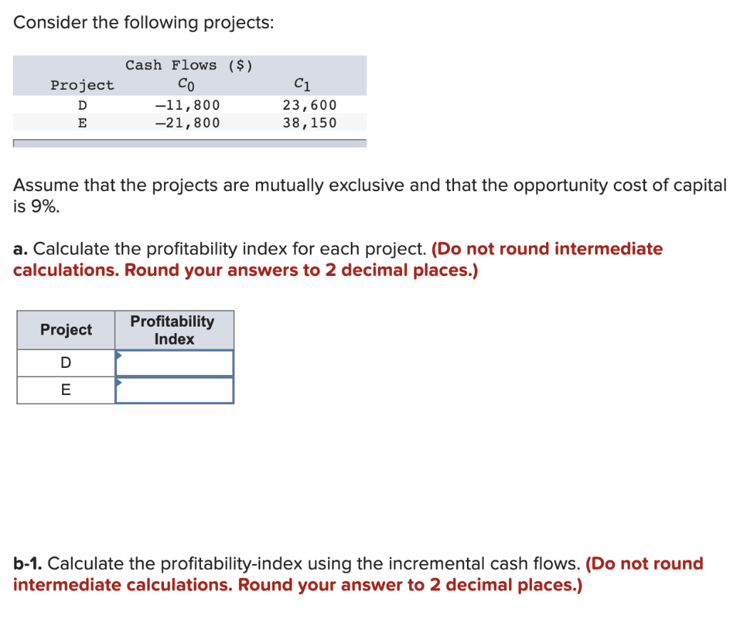Solved Consider the following projects: Project D Cash Flows | Chegg.com