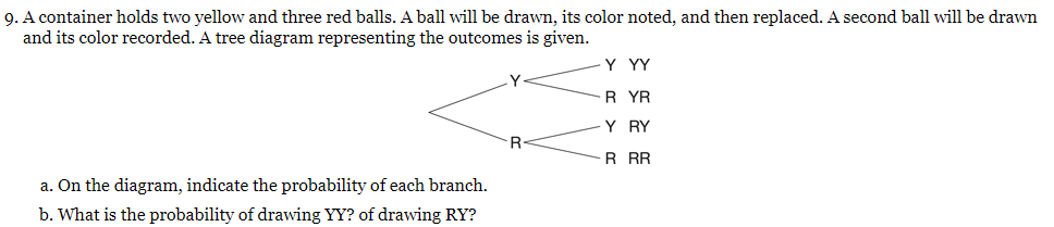 Solved A container holds two yellow and three red balls. A | Chegg.com