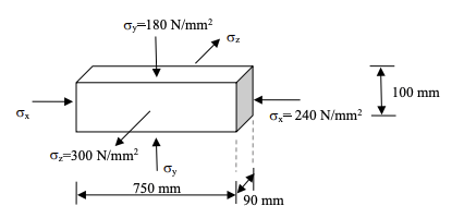 Cube Elastic MM