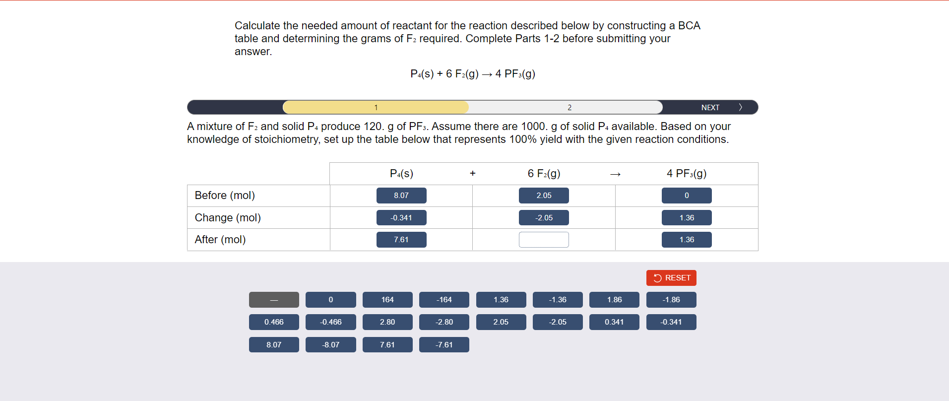 Calculate the needed amount of reactant for the reaction described below by constructing a BCA table and determining the gram