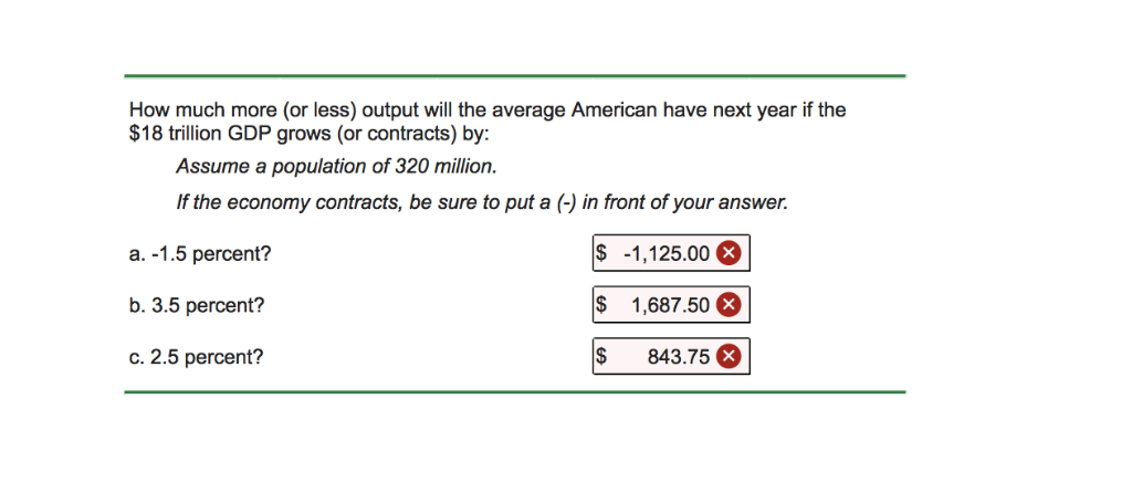 Solved How much more or less) output will the average | Chegg.com