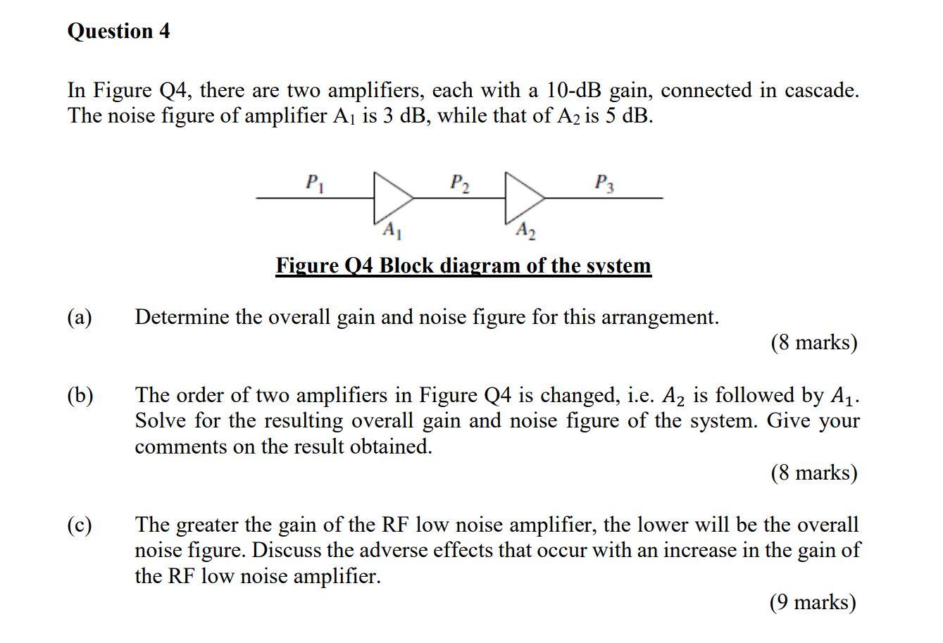 Solved Question 4 In Figure Q4, There Are Two Amplifiers, | Chegg.com