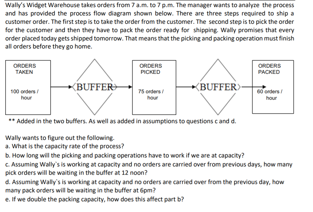 Solved Wally s Widget Warehouse takes orders from 7 a.m. to