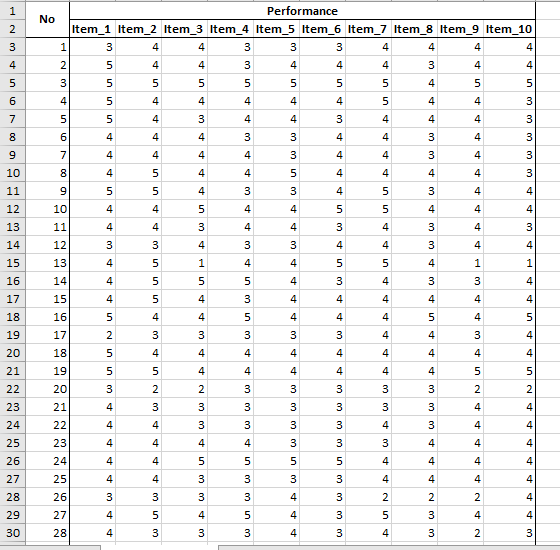 Solved 1 234 in 67 5 8 9 10 NFO 11 12 13 14 456 15 16 299822 | Chegg.com