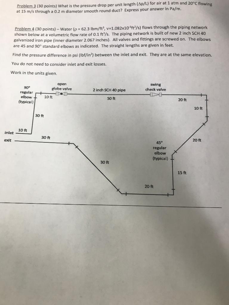Solved Problem 3 ( 30 points) What is the pressure drop per | Chegg.com