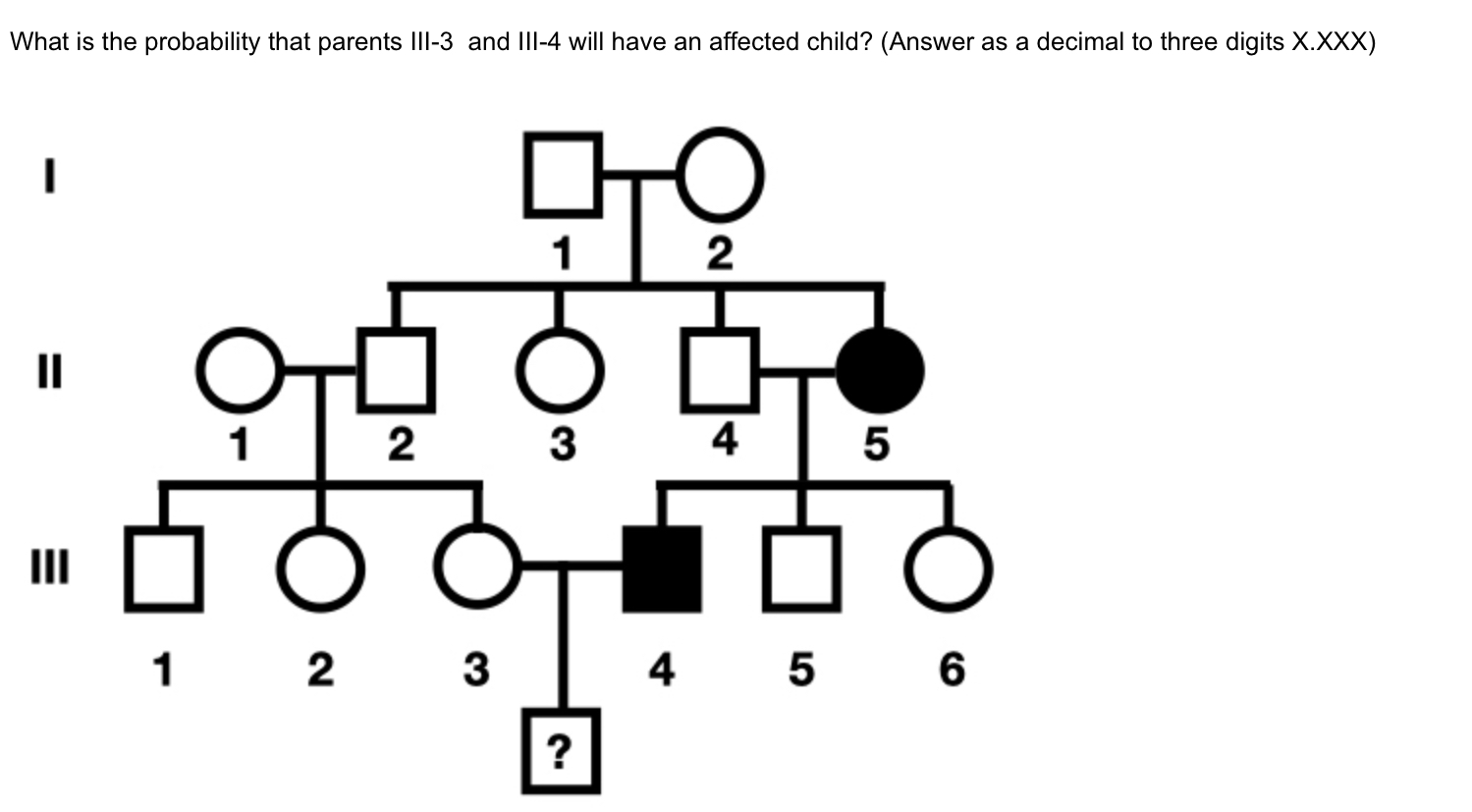 Solved If parents III-3 and III-4 have one child who is | Chegg.com