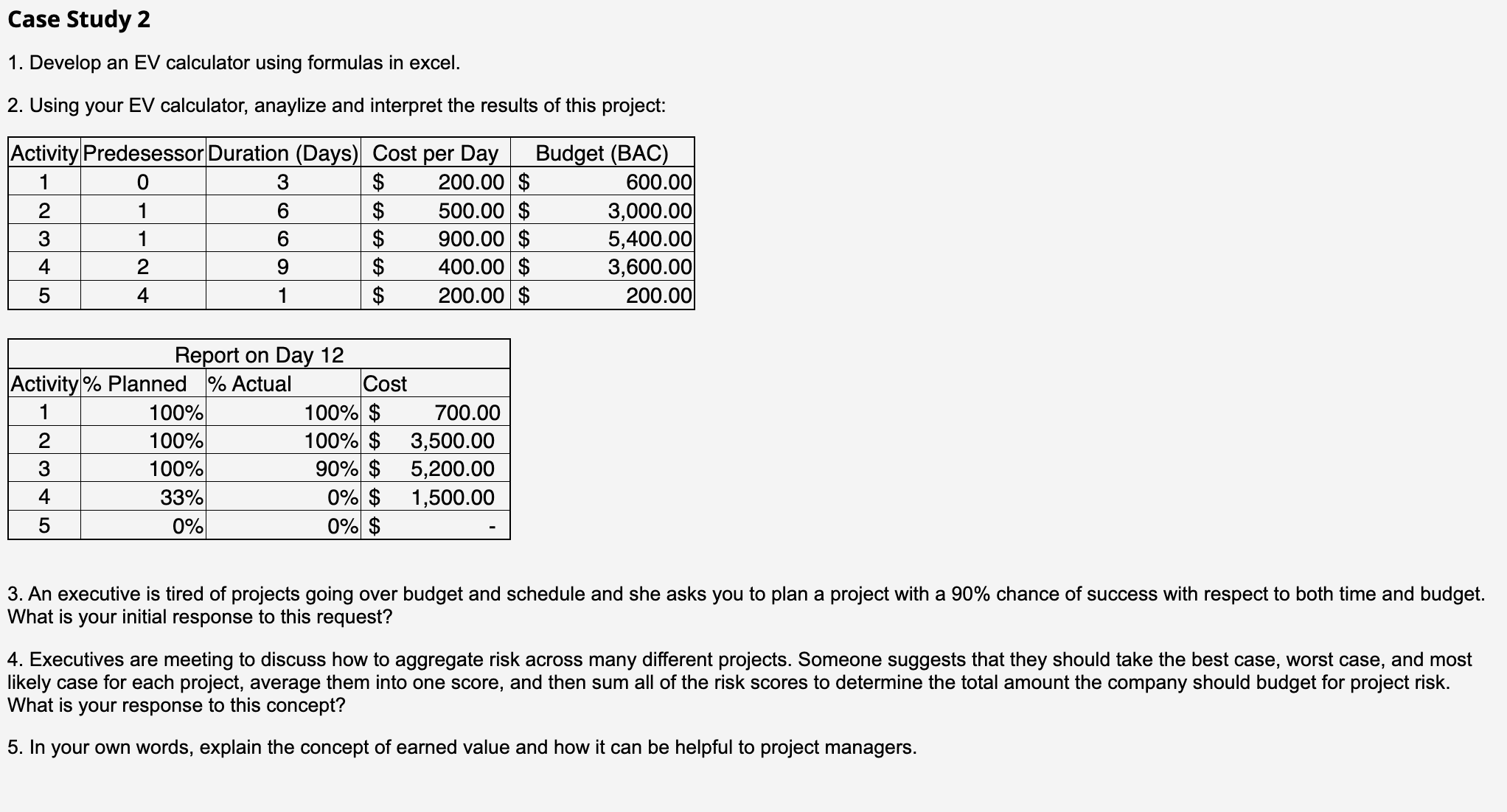 Solved 1. Develop an EV calculator using formulas in excel. | Chegg.com