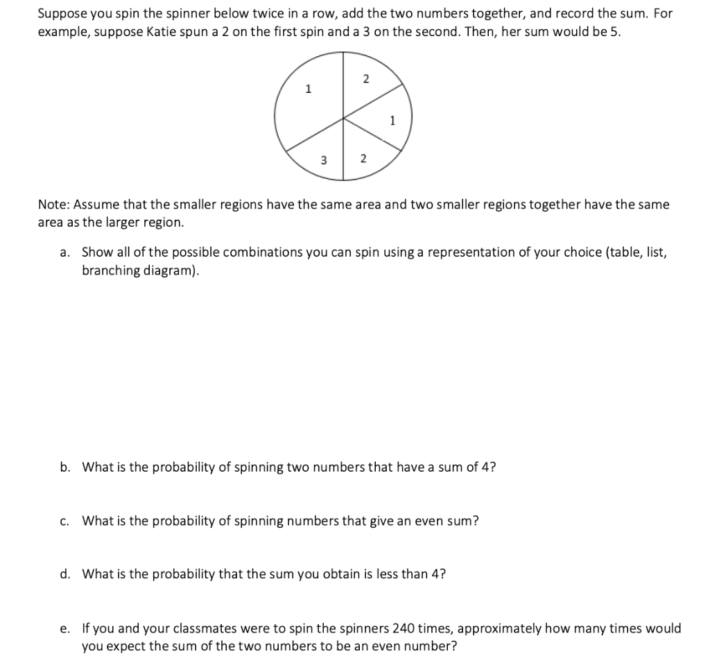 Solved Suppose You Spin The Spinner Below Twice In A Row, | Chegg.com
