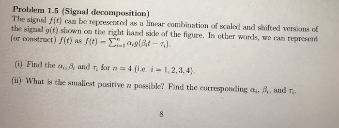 Solved Problem 1.5 (Signal decomposition) The signal f(t) | Chegg.com