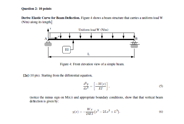 Solved Derive Elastic Curve for Beam Deflection. Figure 4 | Chegg.com