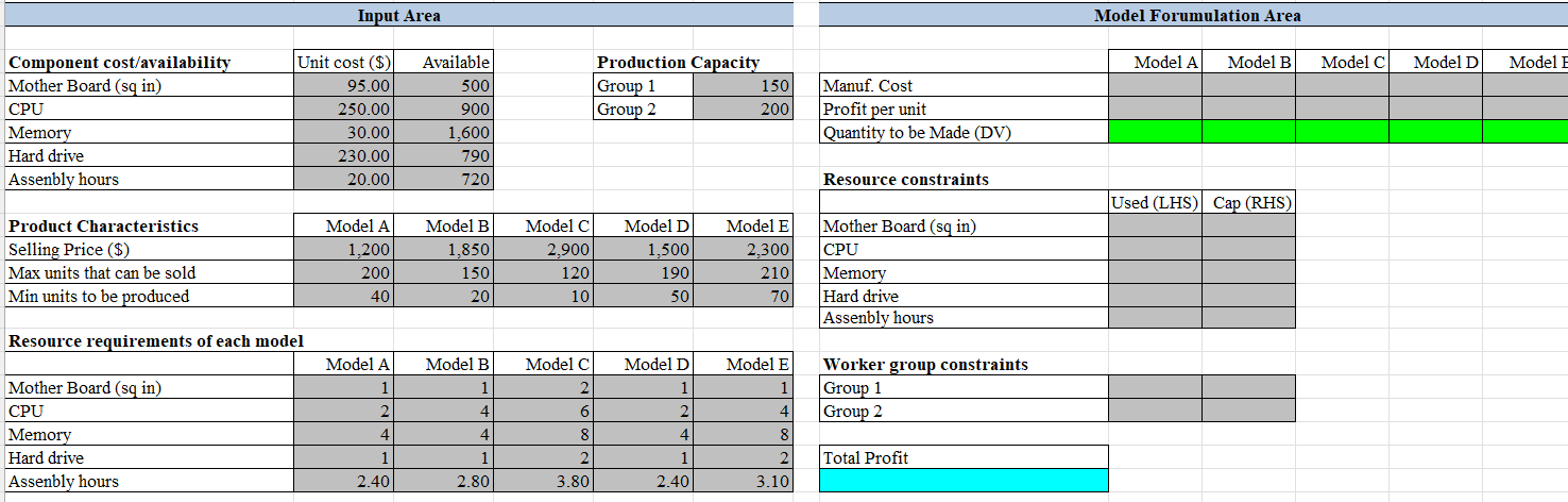 In the next production period, the company has | Chegg.com