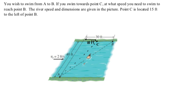 Solved You Wish To Swim From A To B. If You Swim Towards | Chegg.com