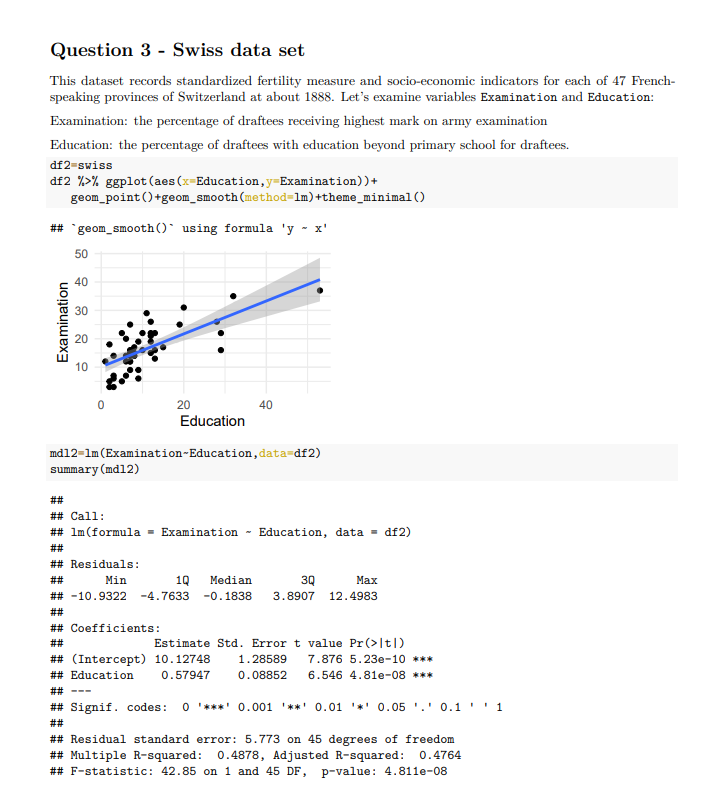 Solved Question 3 - Swiss data set This dataset records | Chegg.com