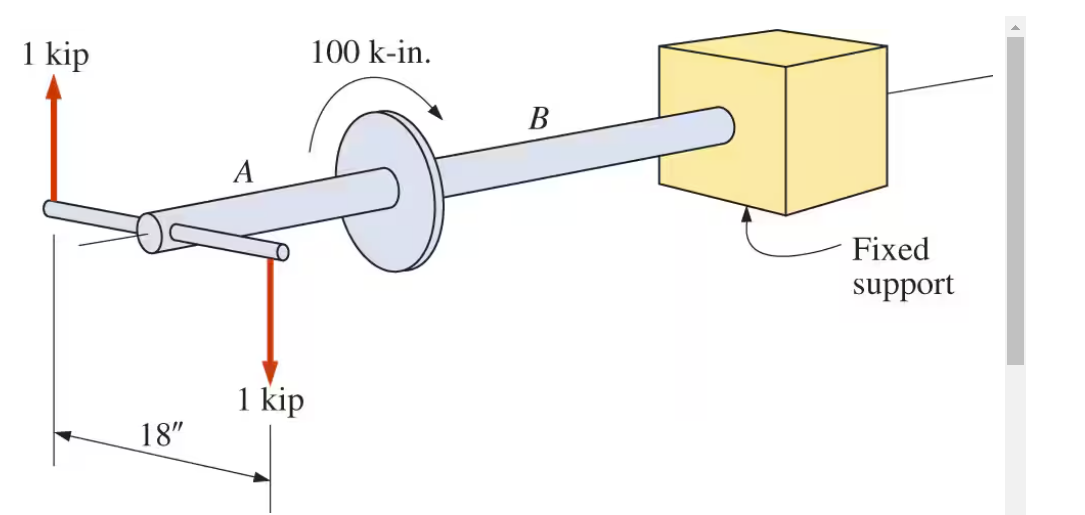 Solved Determine the internal resisting torque in the shaft | Chegg.com