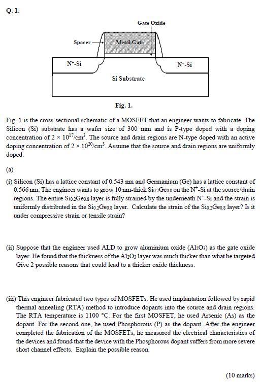 Solved Fig. 1 is the cross-sectional schematic of a MOSFET | Chegg.com