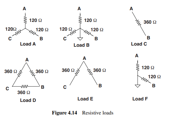 Solved Shown In Figure 4.13 Is A Three-phase Voltage Source. 