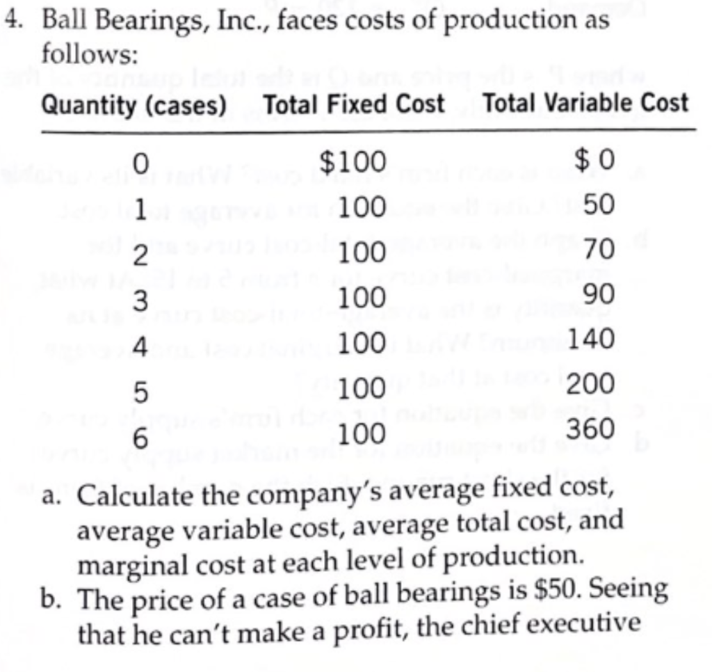 Solved Ball Bearings, Inc., faces costs of production as