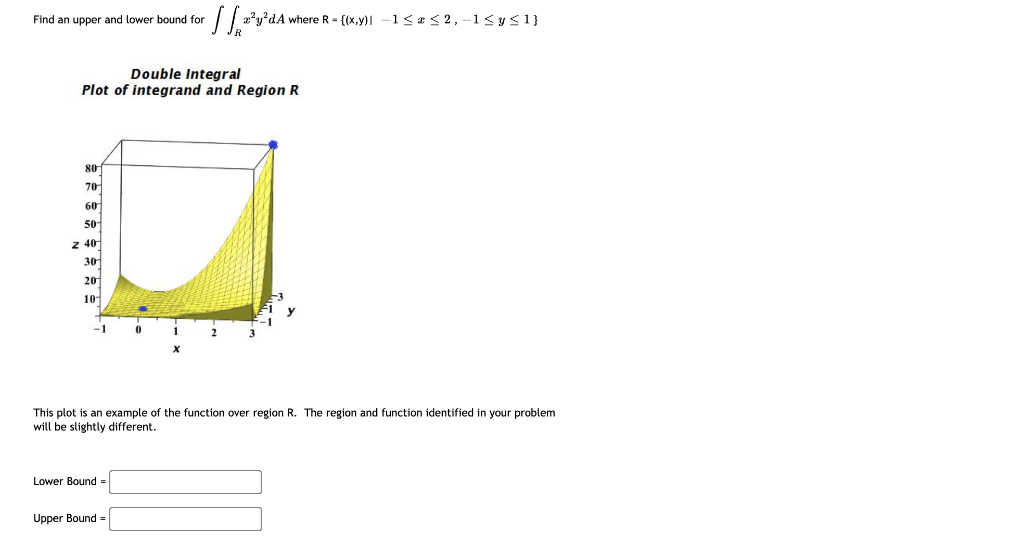 Solved Find an upper and lower bound for 1 1,29* + tºy da | Chegg.com