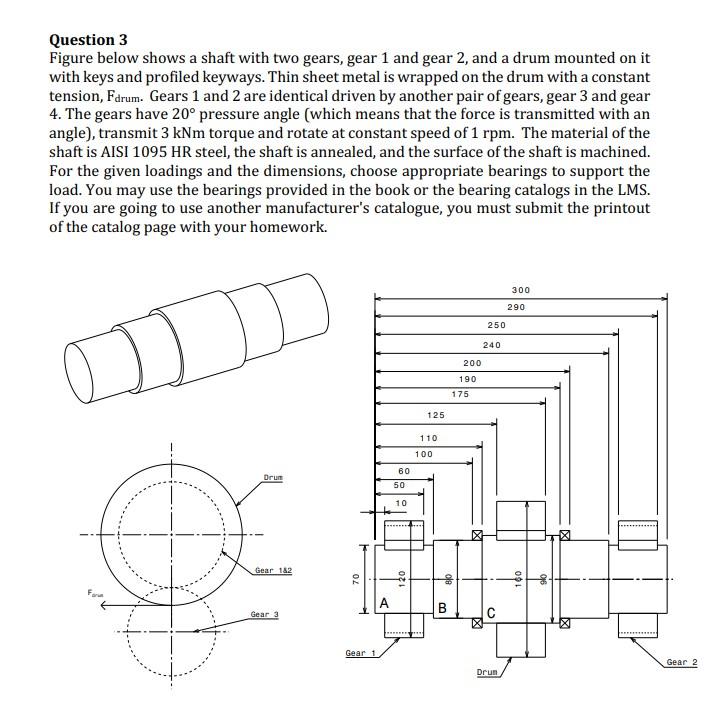 Solved Question 3 Figure below shows a shaft with two gears, | Chegg.com