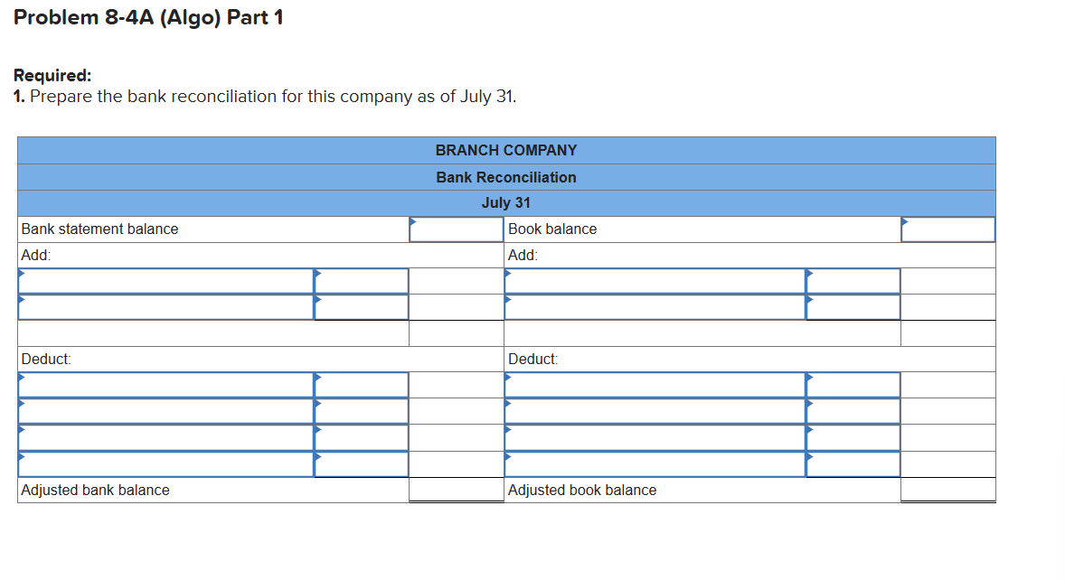 Solved Problem 8-4A (Algo) Preparing a bank reconciliation | Chegg.com