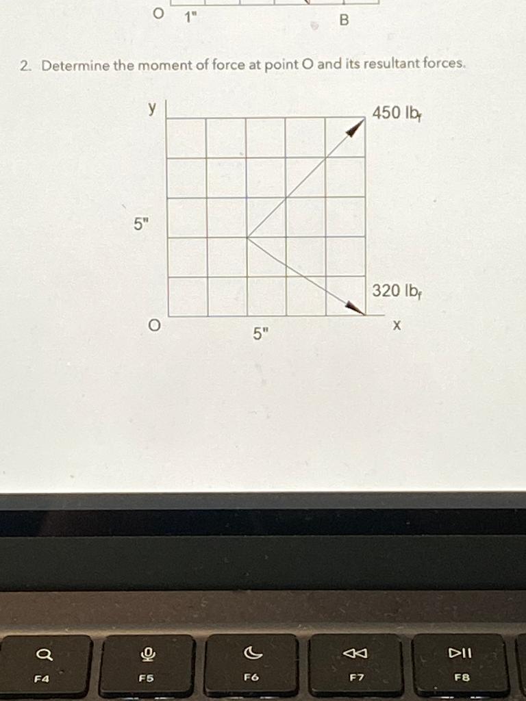 Solved determine the moment of force at point O and its | Chegg.com