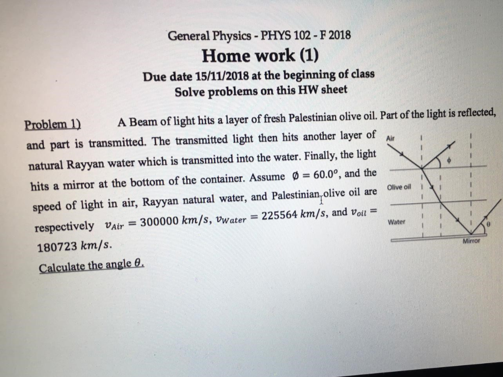 Solved General Physics - PHYS 102 - F 2018 Home work (1) Due | Chegg.com