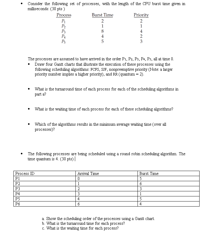 Solved Consider the following set of processes, with the | Chegg.com