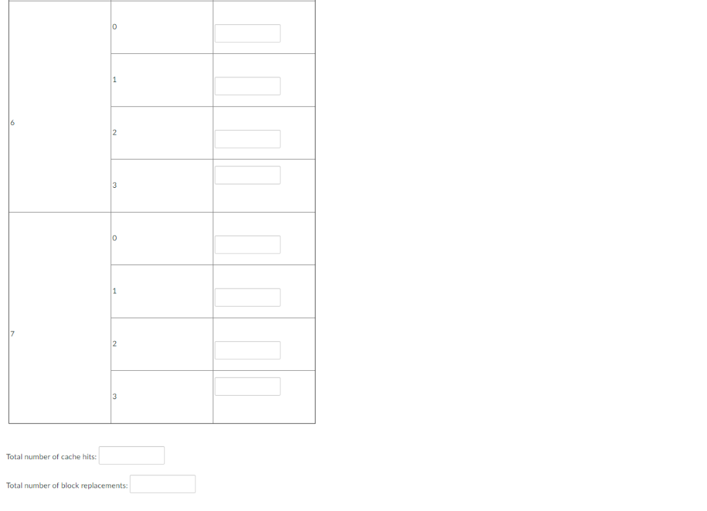 Solved Suppose We Have An 32 Block Cache. Each Block Of The 