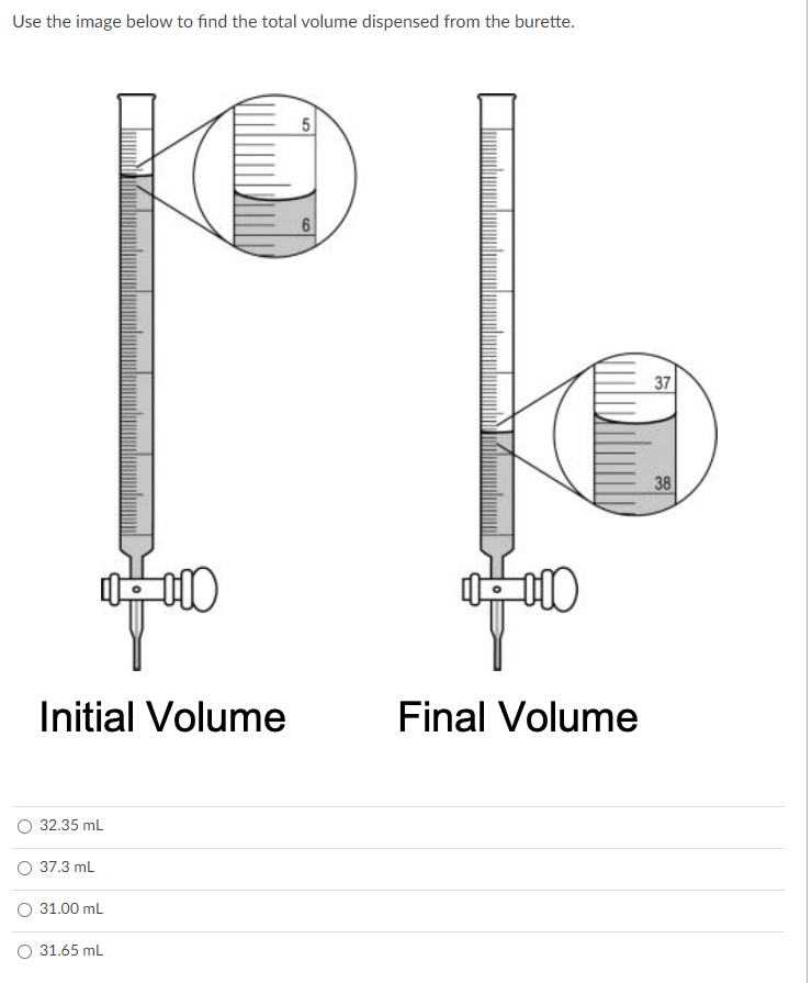 Solved Use the image below to find the total volume | Chegg.com