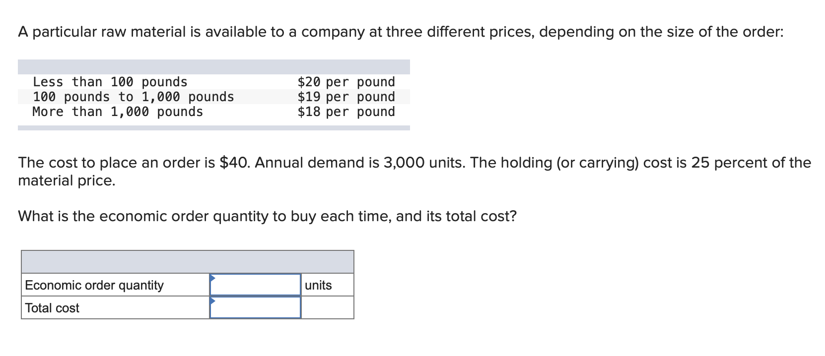 Solved A particular raw material is available to a company