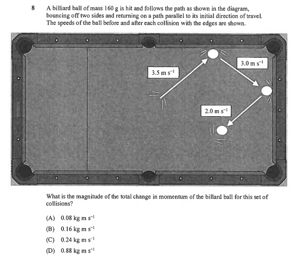 Solved 8 A billiard ball of mass 160 g is hit and follows