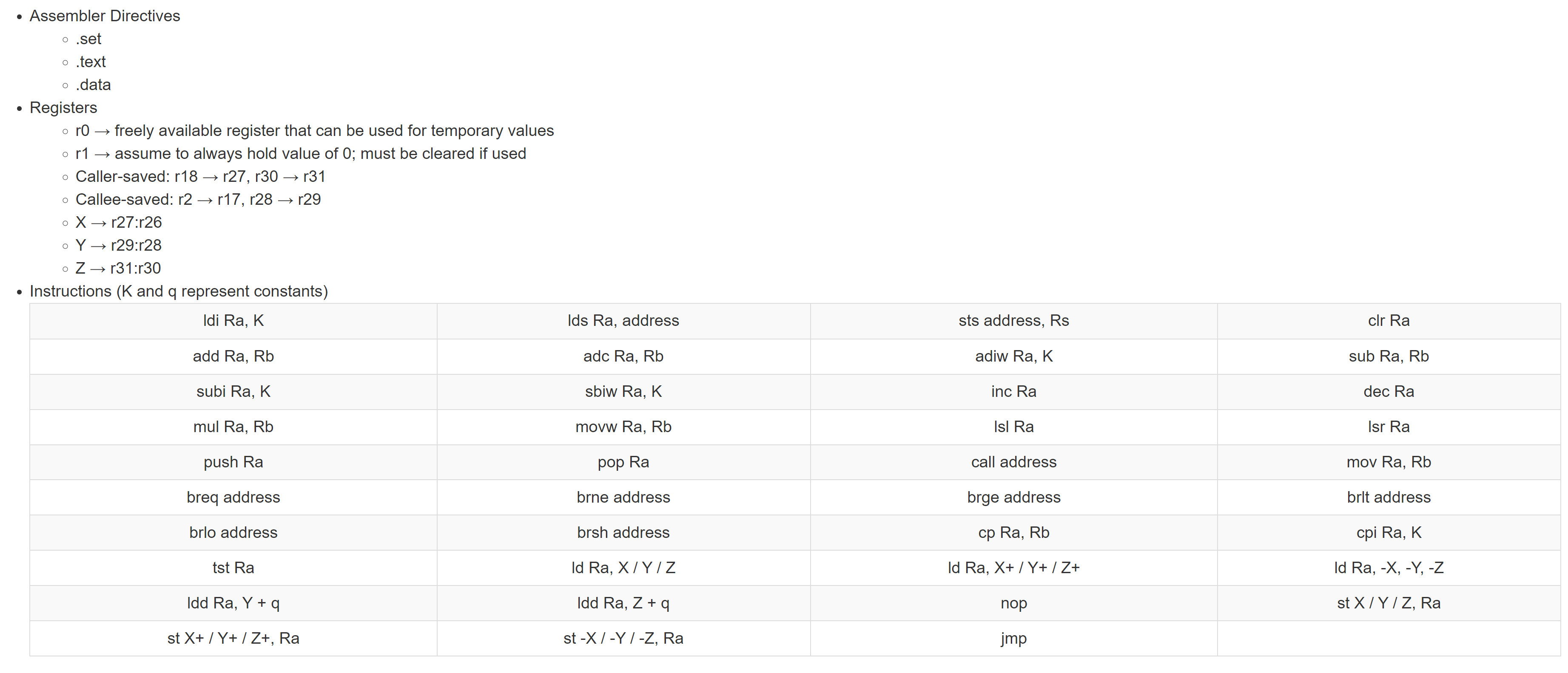 Solved here is the description for palindrome.s : .global | Chegg.com