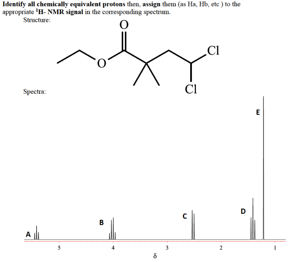 Chemically Equivalent Meaning