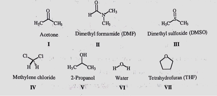 Solved CHa CH3 H3 CH3 CH3 Dimethyl formamide (DMF) Dimethyl | Chegg.com