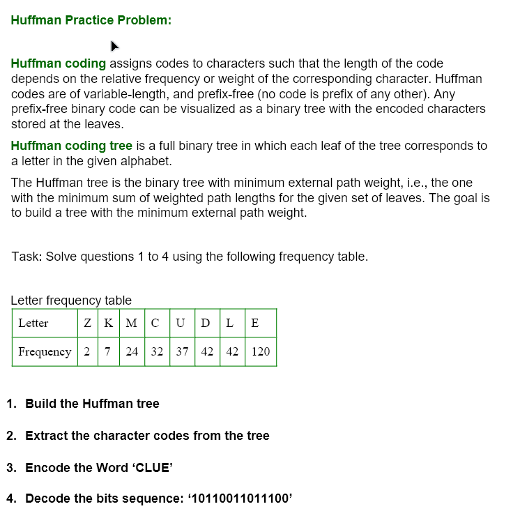 Solved Huffman Practice Problem: Huffman Coding Assigns | Chegg.com