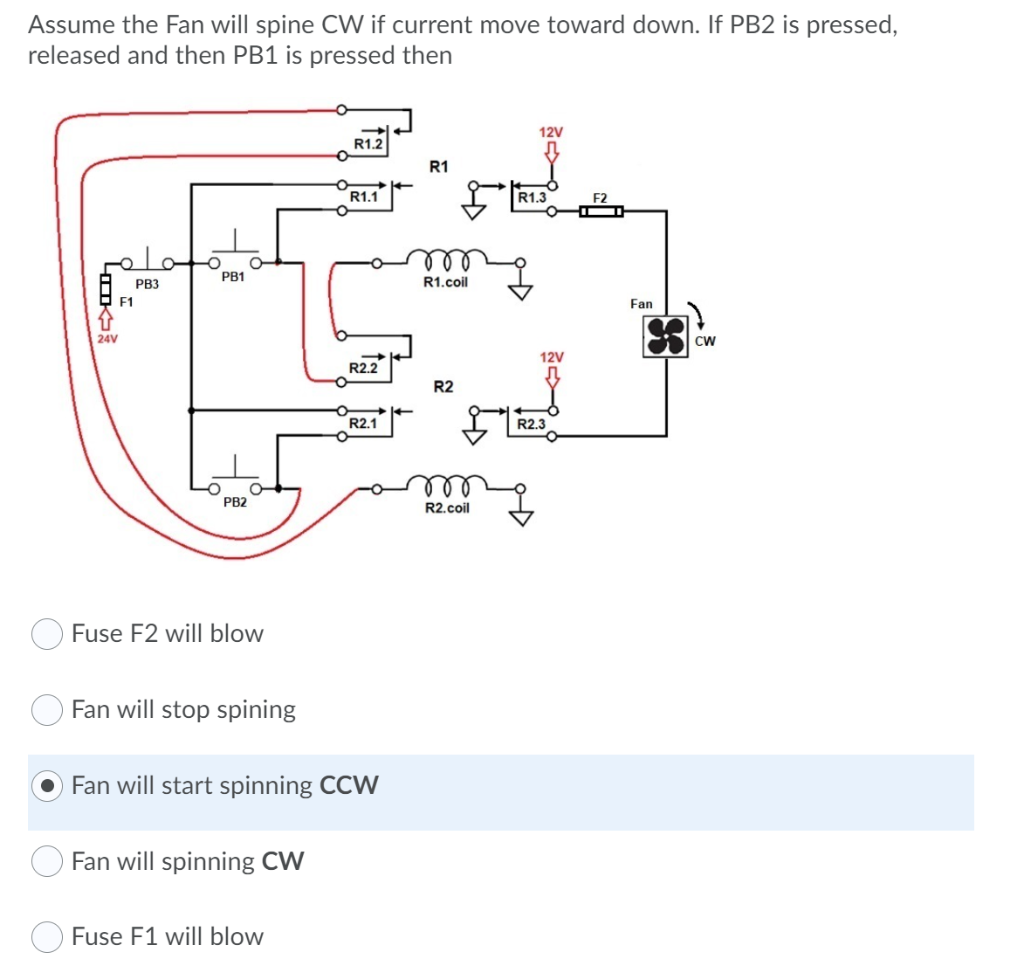 Solved Assume the Fan will spine CW if current move toward | Chegg.com