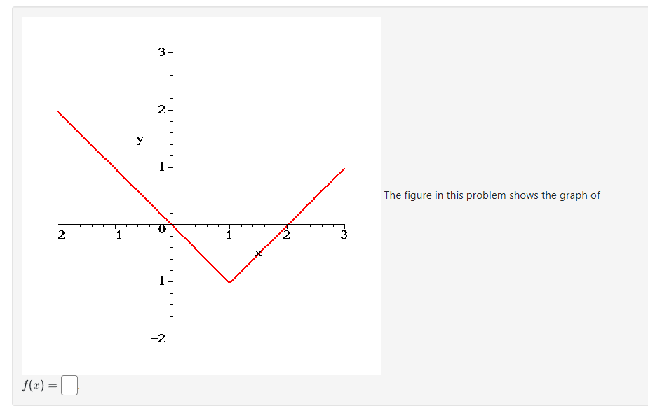 Solved The Figure In This Problem Shows The Graph Of F(x)= | Chegg.com