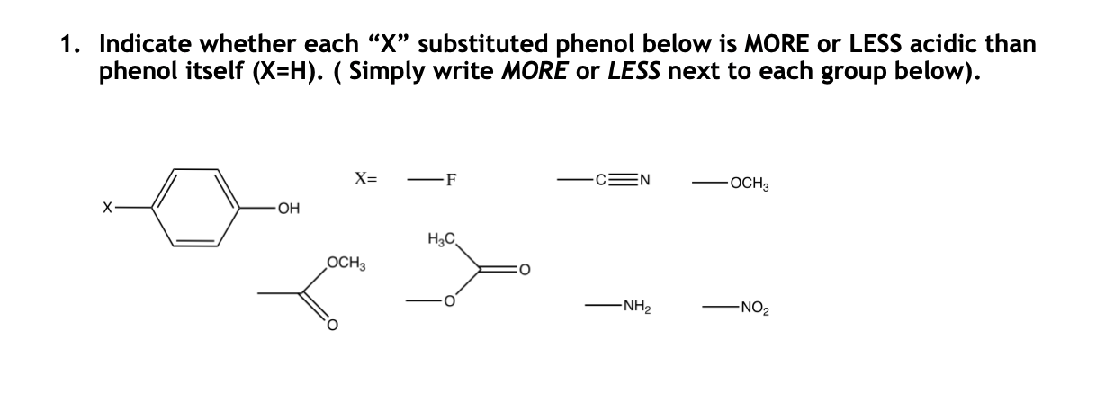 Solved 1. Indicate whether each “X” substituted phenol below | Chegg.com