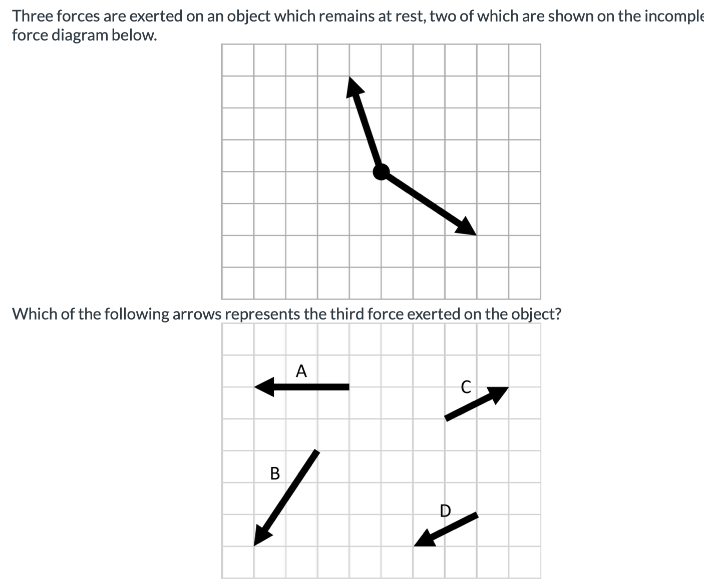 Solved Which of the following arrows represents the third | Chegg.com