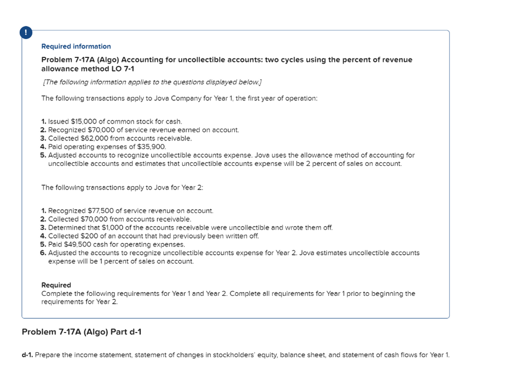 Solved Required information Problem 7-17A (Algo) Accounting | Chegg.com