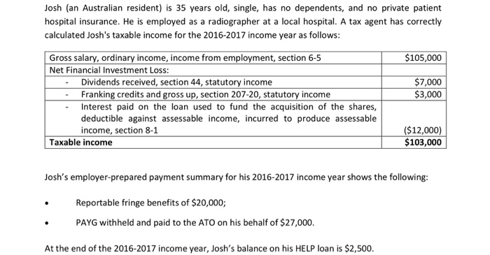 ato investment loan interest deduction