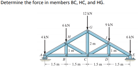 Solved Determine the force in members BC, HC, and HG. 12 kN | Chegg.com