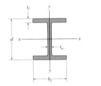 Solved A W10X45 column in A-36 structural steel (σy = 36 | Chegg.com