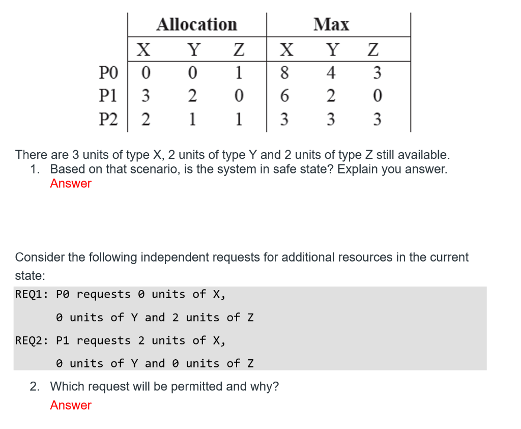 Bankers Algorithm For Deadlock