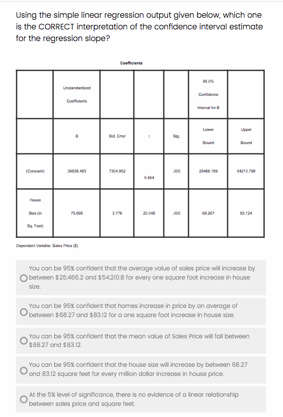 Solved Using the simple linear regression output given | Chegg.com