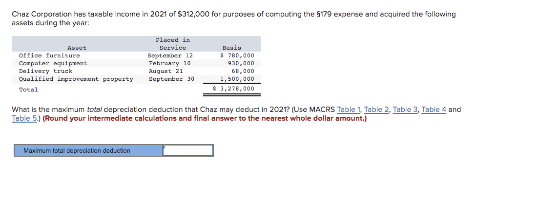 Chaz Corporation has taxable income in 2021 of | Chegg.com