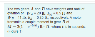 Solved The two gears A and B have weights and radii of | Chegg.com