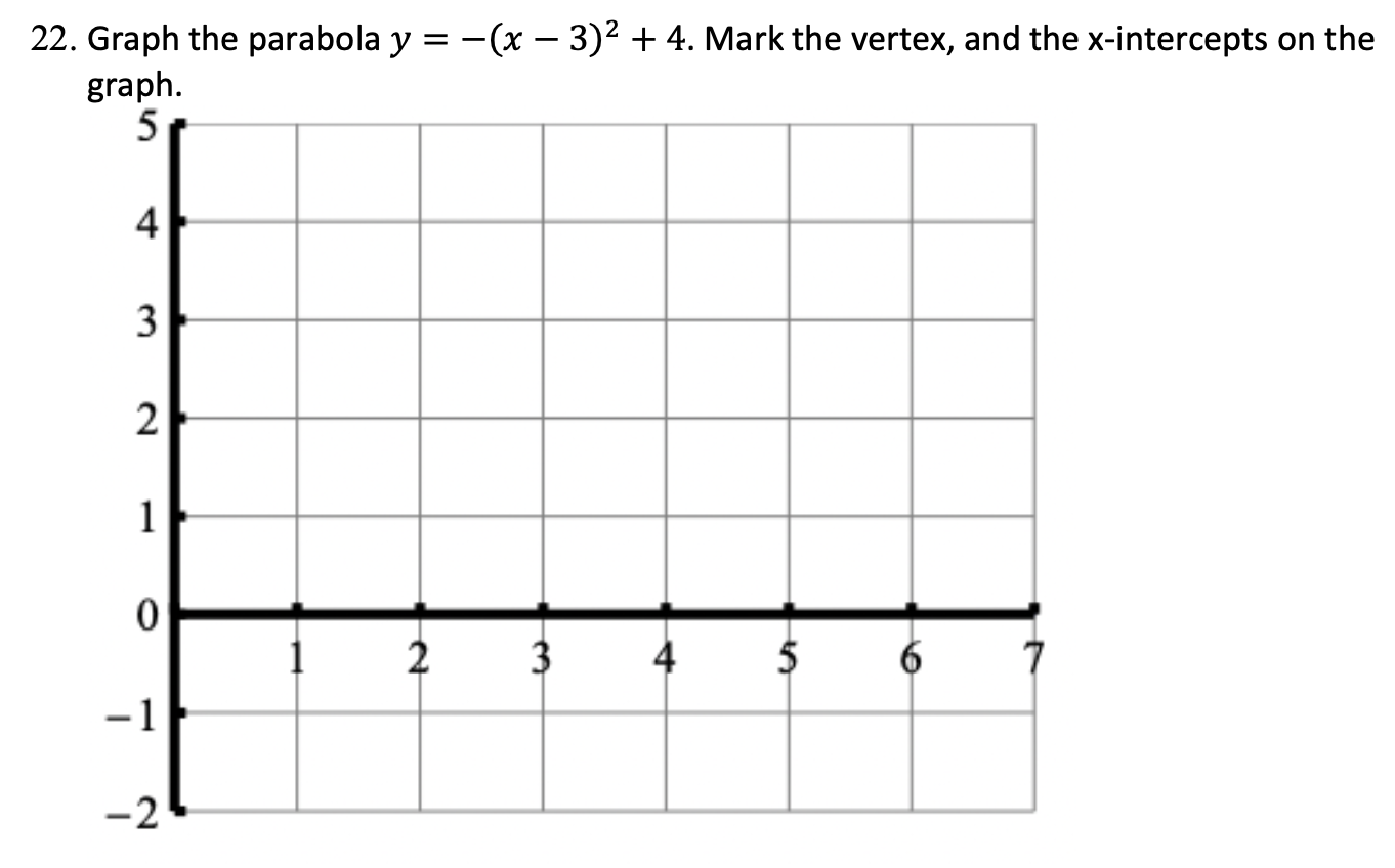 Solved 22. Graph the parabola y=−(x−3)2+4. Mark the vertex, | Chegg.com